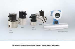 ИЗОБРАЖЕНИЯ